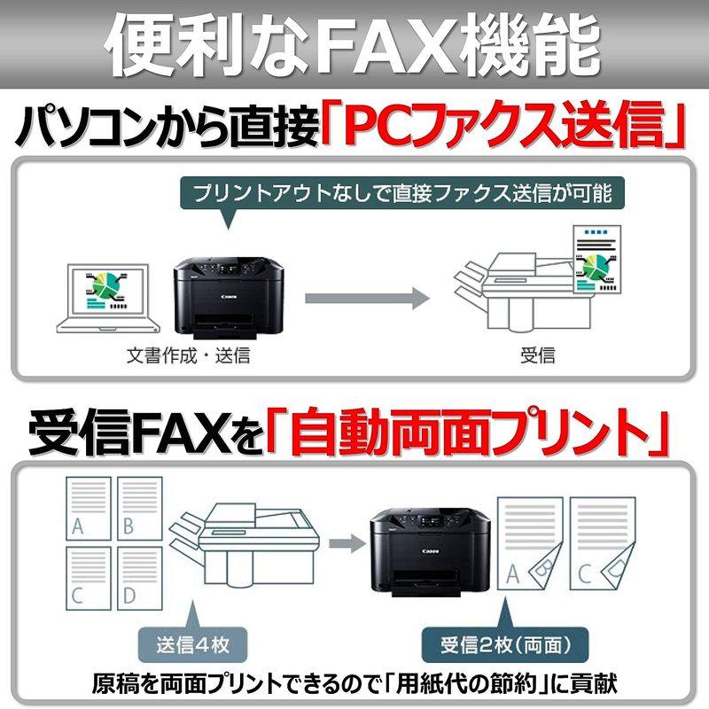Canon キヤノン インクジェット複合機 MB5130 ビジネスインクジェットプリンター｜saikou2021｜04