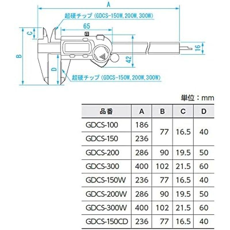 クリアランス特売 新潟精機 SK デジタルノギス 150mm GDCS-150