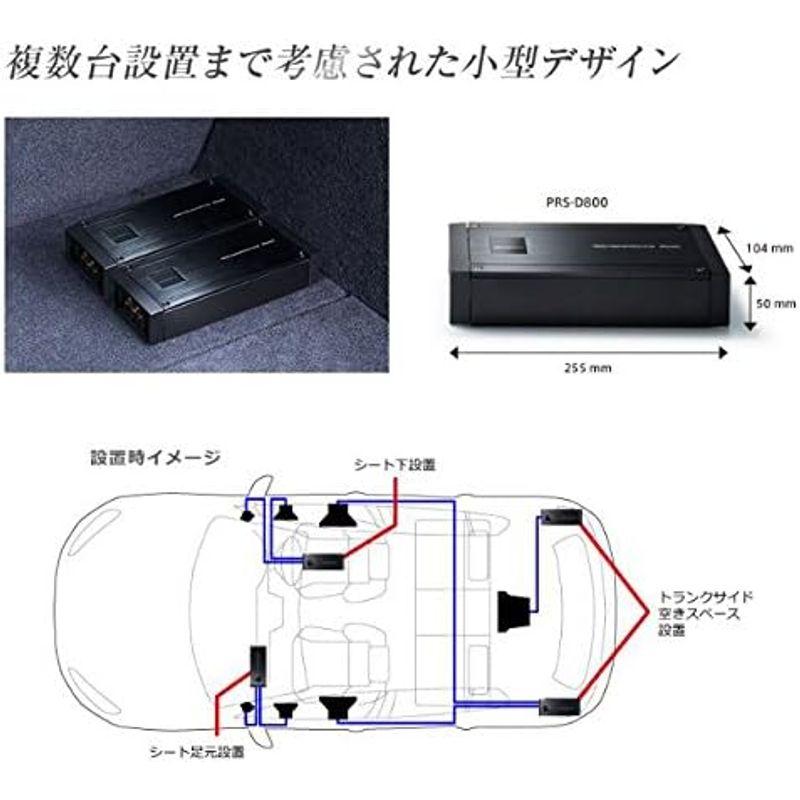 車載用マルチチャネルアンプ カロッツェリア(パイオニア) カーオーディオアンプ 250W×2・ブリッジャブルパワーアンプ PRS-D800｜saikou2021｜03