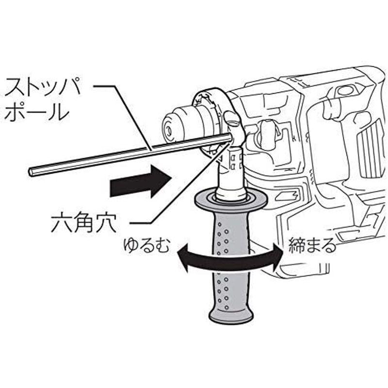 ハンマードリル 充電式ハンマドリル14.4V 17mm SDS+ バッテリ充電器別売 マキタ HR170DZK｜saikou2021｜05