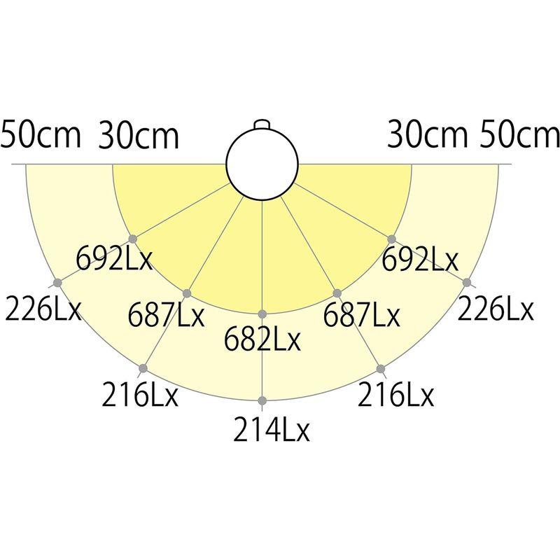 山田照明 Zライト 高演色LED 肌色きれい ホワイト Z-8N W セード幅160×118mm・全高472mm｜saikou2021｜07