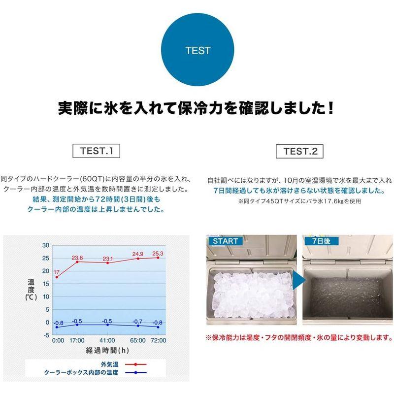 FIELDOOR ノーザンクーラーボックス 容量42.5L / ホワイト 密閉 長時間 保冷 キャンプ BBQ 釣り レジャー 災害｜saikou2021｜06