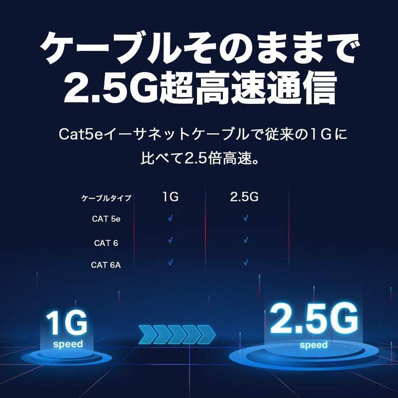 TP-Link 5ポート 2.5Gbps ハブ アンマネージ スイッチングハブ TL-SG105-M2｜saikou2021｜07