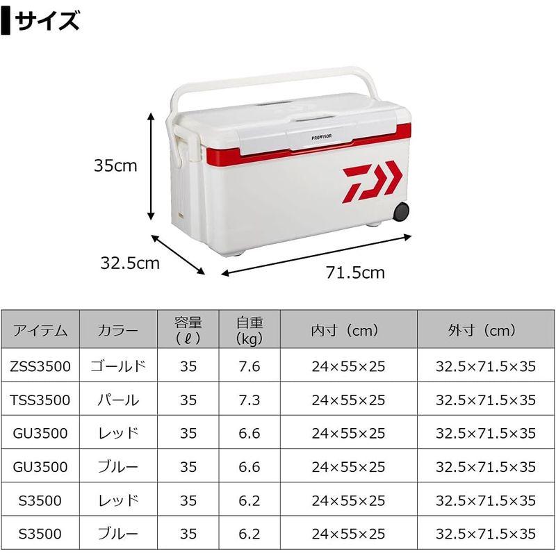 ダイワ(DAIWA) クーラーボックス プロバイザートランクHD II S 3500 ブルー 35リットル 発泡スチロール｜saikou2021｜06