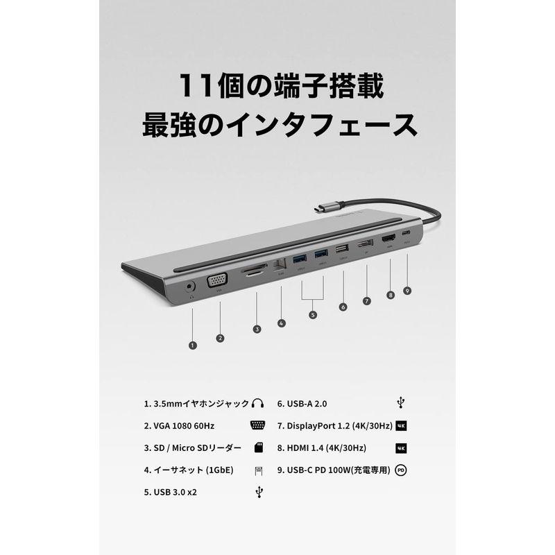 Belkin テレワーク リモートワーク用 ドッキングステーション USB-Cハブ 11-in-1 HDMI/Displayport/VGA｜saikou2021｜10