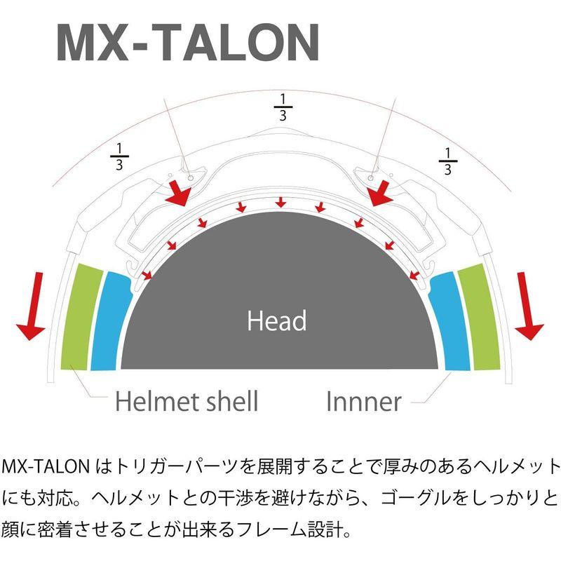スワンズ 日本製 ダートゴーグル MX-TALON-M MBK マットブラック｜saikou2021｜03