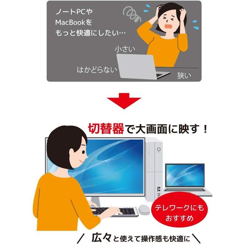 ラトックシステム 4K HDMIディスプレイ/USBキーボード・マウス パソコン切替器 (USB-C/Aパソコン対応) RS-240CA-4｜saikou2021｜02