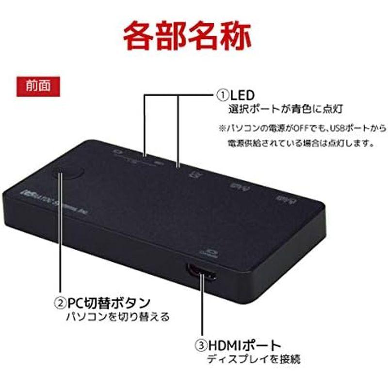 ラトックシステム 4K HDMIディスプレイ/USBキーボード・マウス パソコン切替器 (USB-C/Aパソコン対応) RS-240CA-4｜saikou2021｜04