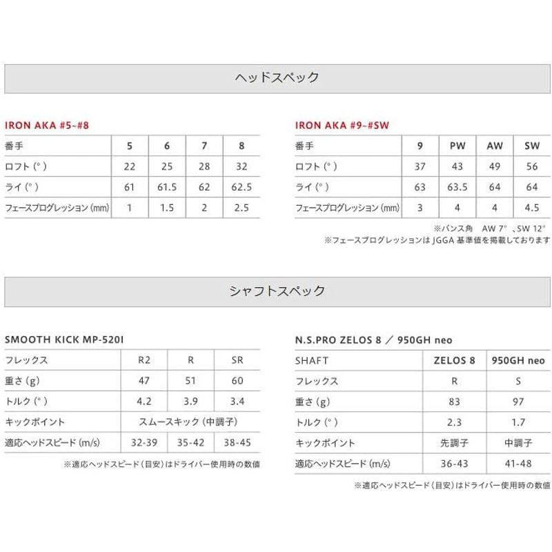 オノフ アイアン5本セット(#6~PW) AKA SMOOTH KICK MP520I SR｜saikou2021｜04