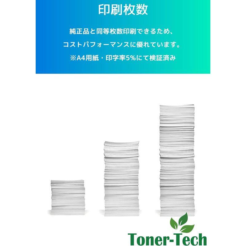 Toner-Tech キャノン用 CRG-335MAG 国内生産リサイクルトナーカートリッジ335 マゼンタ Canon対応機種：LBP84｜saikou2021｜02