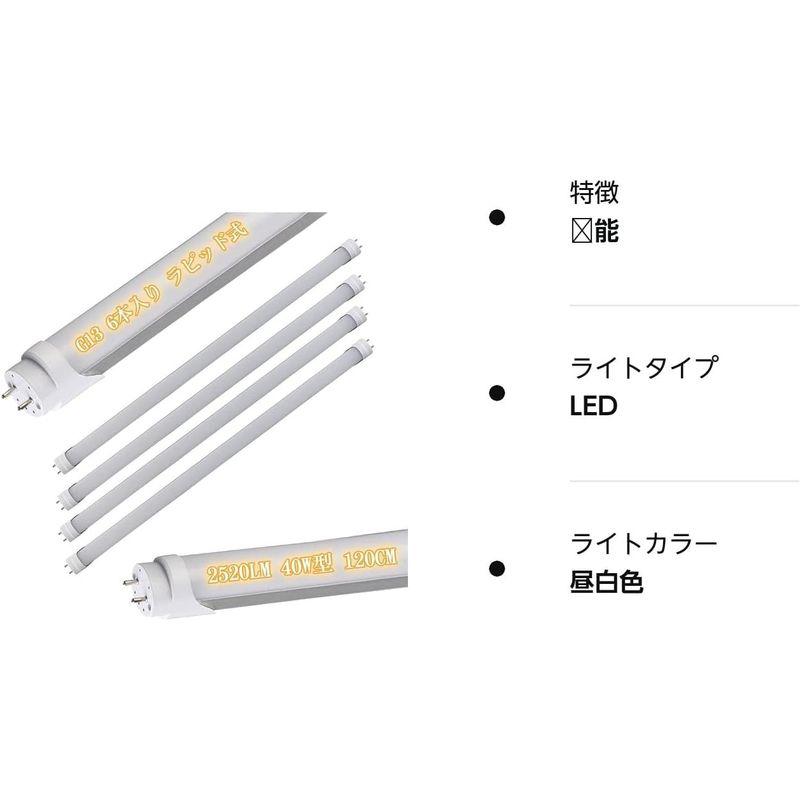 ラピッドスタート式専用（FLR）LED蛍光灯 40w形 直管 ラピッドスタート式専用FLR40 工事不要 40型 蛍光灯 led 消費電力1｜saikou2021｜09