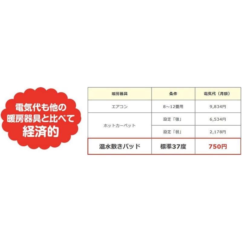 あったかハッピー 電気毛布より優しい 温水循環式敷きパッド 丸洗い可能｜saikou2021｜07