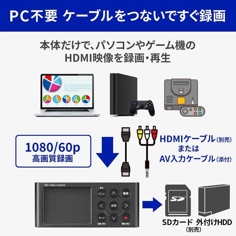 アイ・オー・データ IODATA キャプチャーボード ゲームキャプチャー PC不要 HDMI PS5 ゲーム録画 フルHD SD/HDD保存｜saikou2021｜03