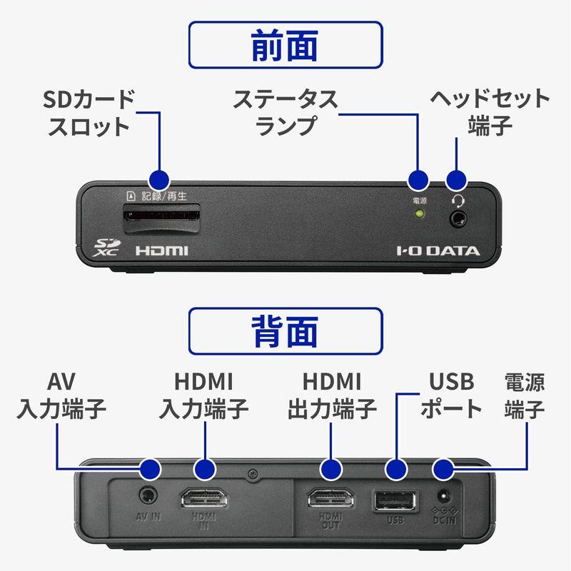 アイ・オー・データ IODATA キャプチャーボード ゲームキャプチャー PC不要 HDMI PS5 ゲーム録画 フルHD SD/HDD保存｜saikou2021｜07