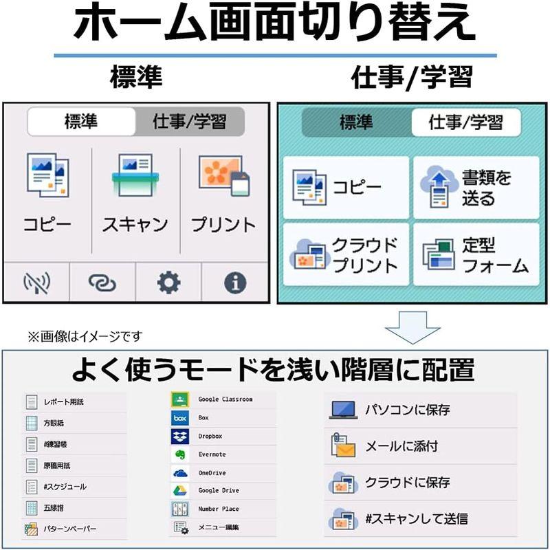 Canon プリンター A4インクジェット複合機 PIXUS XK100 2021年モデル テレワーク向け 低ランニングコスト 5色・独立型｜saikou2021｜04