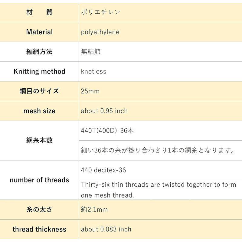 ロシアの行動 ゴルフネット(36本グリーン)セミオーダーサイズ 5.6m×4.8m国産 自社加工