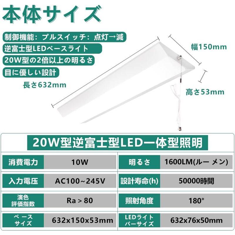 逆富士型 LEDベースライト 20W型 2灯相当 逆富士型 器具一体形 引紐スイッチあり 16W消費電力 昼光色 6000k 薄型 取り付け｜saikou2021｜03