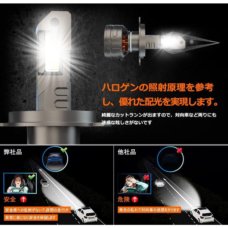 BLUESEATEC2023新型爆光H4 LEDヘッドライト 爆光 H4 Hi/Lo 25000LM 80W 6500K 車検対応 キャンセ｜saikou2021｜02