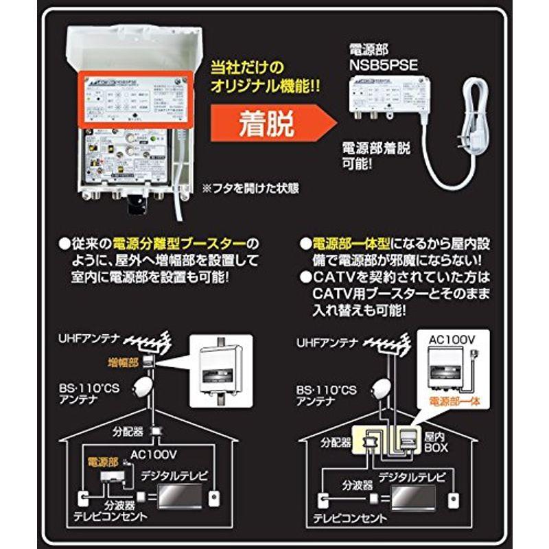 1年修理保証 衛星放送用アンテナブースター 屋外用電源着脱型ブースター アンテナブースター 日本アンテナ 3.2GHz(4K・8K放送)に対応 利得切換式 NSB42DSUE-BP