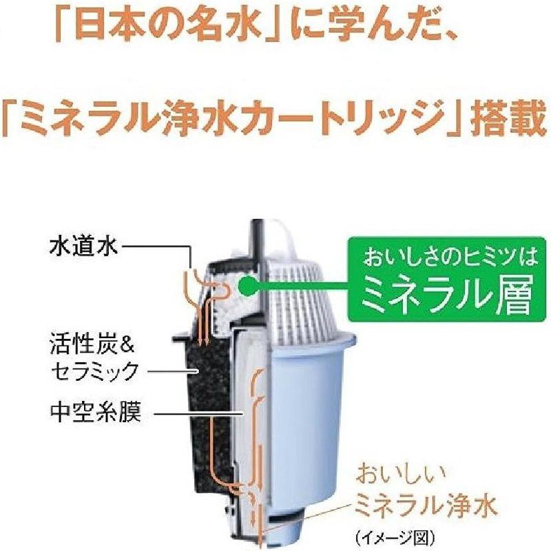 浄水ポット 白 浄水器 パナソニック ポット型 2L TK-CP21-W｜saikou2021｜06