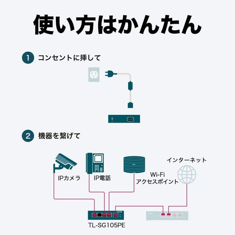 TP-Link 5ポート ギガビット イージースマートスイッチ(4 PoE+ポート搭載)TL-SG105PE｜saikou2021｜02