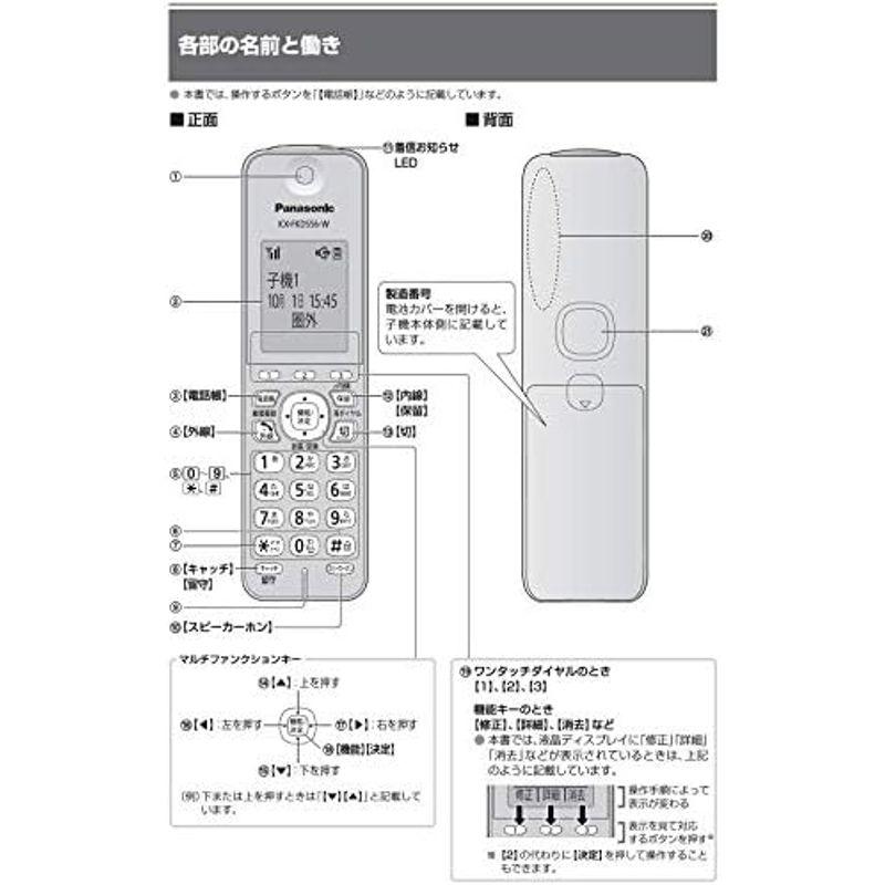 パナソニック 増設子機 ホワイト KX-FKD556-W｜saikou2021｜05