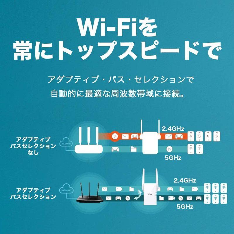 TP-Link WIFI 中継器 WiFi6 無線LAN 1201Mbps (5GHz) + 574Mbps (2.4GHz) 11ax A｜saikou2021｜07