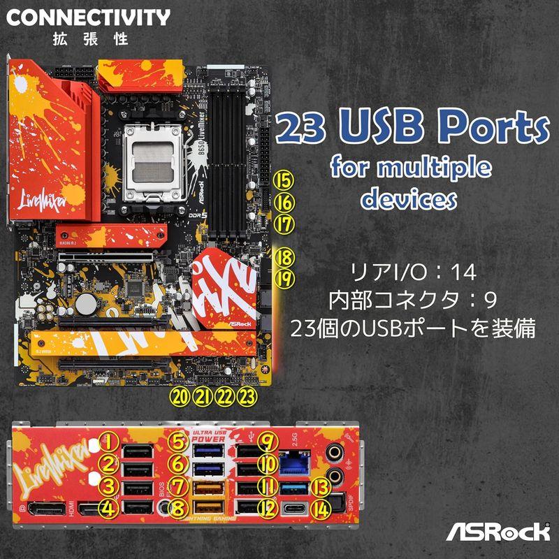 ASRock マザーボード B650 LiveMixer AMD Ryzen 7000 シリーズ CPU対応 (Soket AM5) B65｜saikou2021｜11