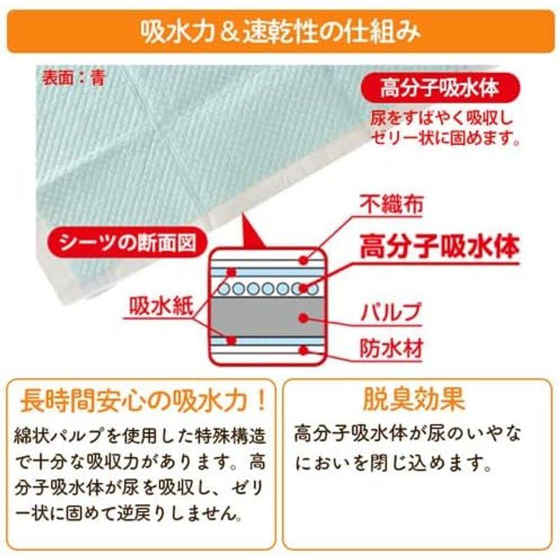 ケース販売ペットシーツ 厚型 ワイド 60枚×4個 せっけんの香り｜saikou2021｜08