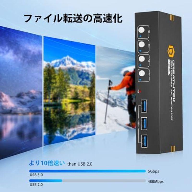 4K KVMスイッチ HDMI、フルUSB3.0ポート、4台のPCコンピュータが1台のモニタを共有、KVM 切替器、4K@60Hz対応、PC｜saikou2021｜03