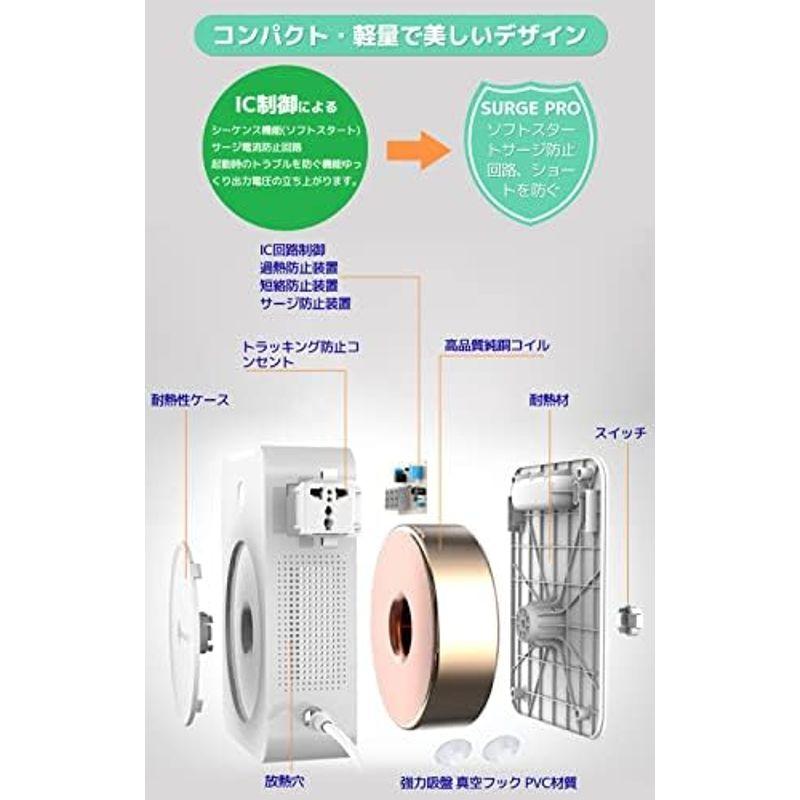 LVYUAN（リョクエン）変圧器 500W 新タイプおしゃれ 昇圧専用変圧器 昇圧機 ポータブルトランス アップトランス 海外電気製品を日本｜saikou2021｜03