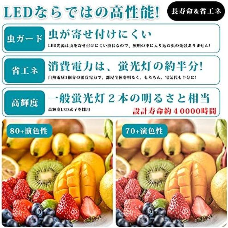 逆富士型 LEDベースライト 40W形 50W消費電力 高輝度8000LM 4本40W形直管LEDの明るさ相当 薄型 逆富士型 一体型led｜saikou2021｜15