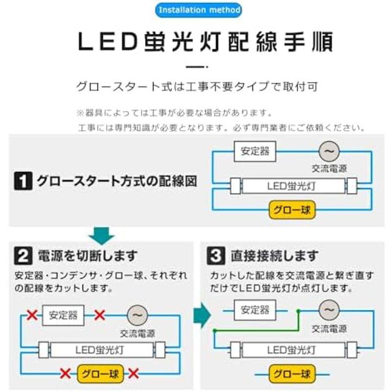 LED蛍光灯 40w形 直管?電球色 グロー式工事不要 直管LEDランプ 40形 蛍光灯LED40形 led直管蛍光灯 40w型?120CM｜saikou2021｜04