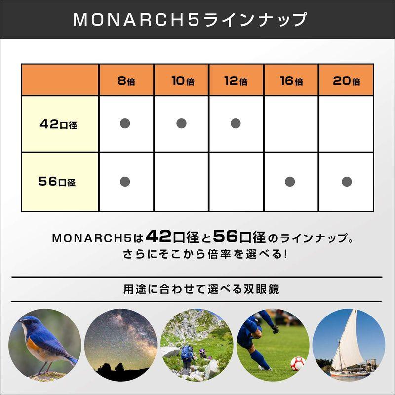 双眼鏡 20×56 Nikon モナーク5 ダハプリズム式 20倍56口径 MONARCH 5 20x56｜saikou2021｜10