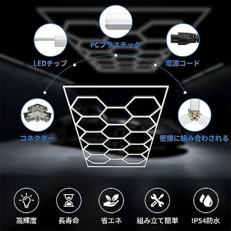 ガレージライト - 天井照明 430W 51600LM 6500K 高輝度 DIY ガレージライト - 天井照明 430W 51600LM 6500K 高輝度 DIY