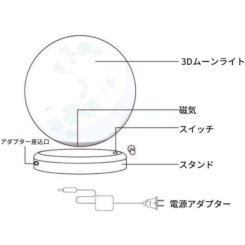 月 ライト 月型ライト ラバライト 磁気浮上 月型照明 間接照明 ナイトランプ 月のライト おしゃれ 照明 インテリア リビング (3色ライ｜saikou2021｜05