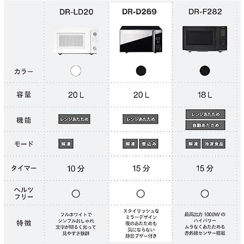 ツインバード 燕三条 オーブンレンジ レンジ 18L ヘルツフリー 110?200℃ フラット 赤外線センサー お手入れ簡単 ダイヤル式 バ｜saikou2021｜15