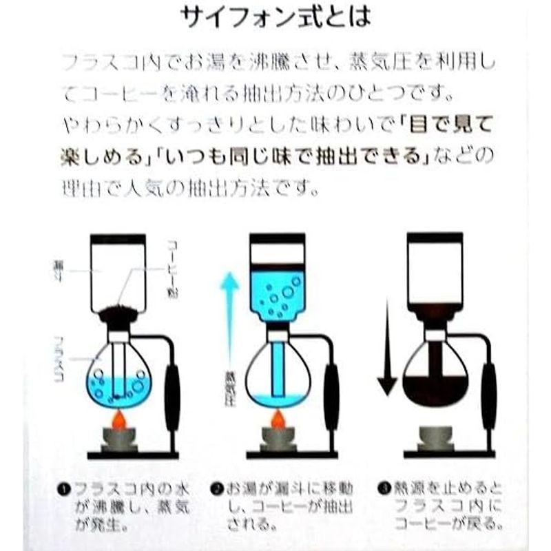 コーヒーメーカー サイフォン式 全自動 電気式 保温機能 ガラスサーバー 抽出時間 3段階 Ondo サイフォン式 コーヒーメーカー 30分｜saikou2021｜02