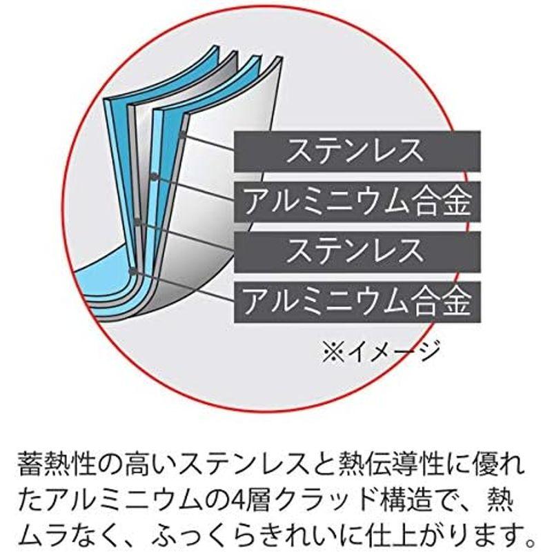 フィスラー (Fissler) 卵焼き器 フライパン IH対応 日本製 エッグパン 大 14×19cm ガス火/IH対応 玉子焼き 日本正規｜saikou2021｜10