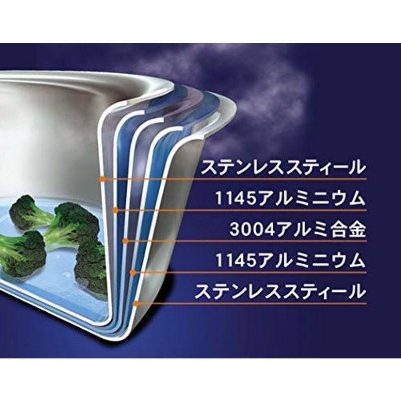 両手鍋 外輪 鍋 プロ 3.5L 24cm キッチン用品 ビタクラフト 0233｜saikou2021｜05