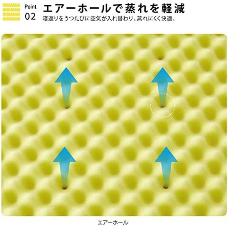 nishikawa 西川 睡眠科学で寝るだけメンテ 西川睡眠ラボ ドッツ nishikawa 西川 睡眠科学で寝るだけメンテ 西川睡眠ラボ ドッツ