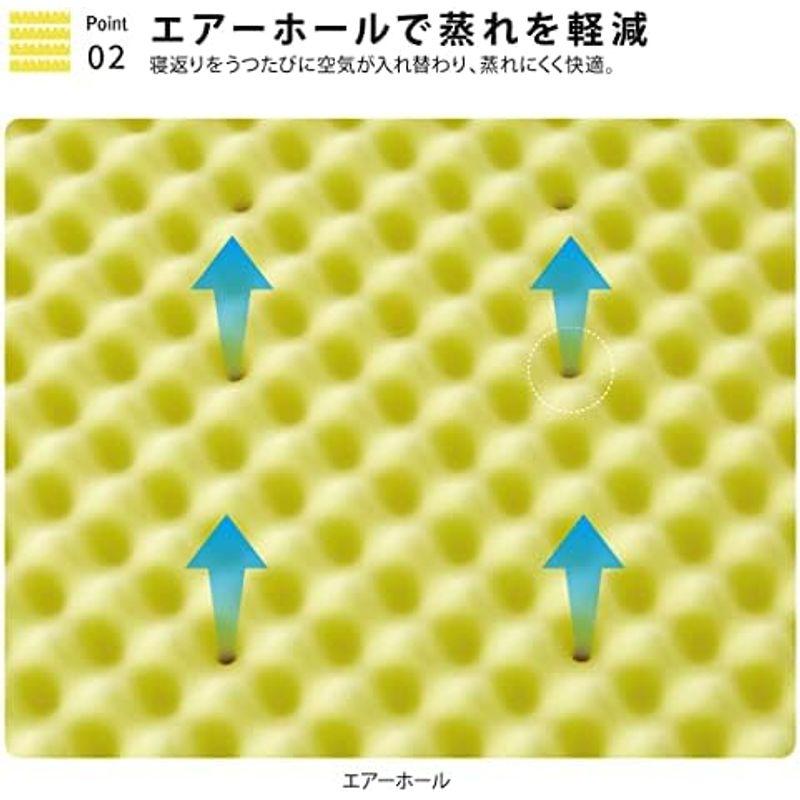 nishikawa 西川 睡眠科学で寝るだけメンテ 西川睡眠ラボ ドッツ 寝心地をメンテするヘルシーライトマットレス シングル マットレスト｜saikou2021｜09