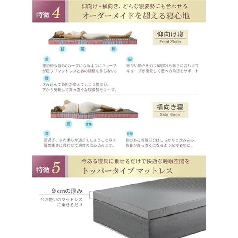 日本限定モデル  マットレス マットレストッパー 無重力マットレス The Cubes ザ キューブス 高反発と低反発が組み合わさった腰や肩への圧力を軽減する