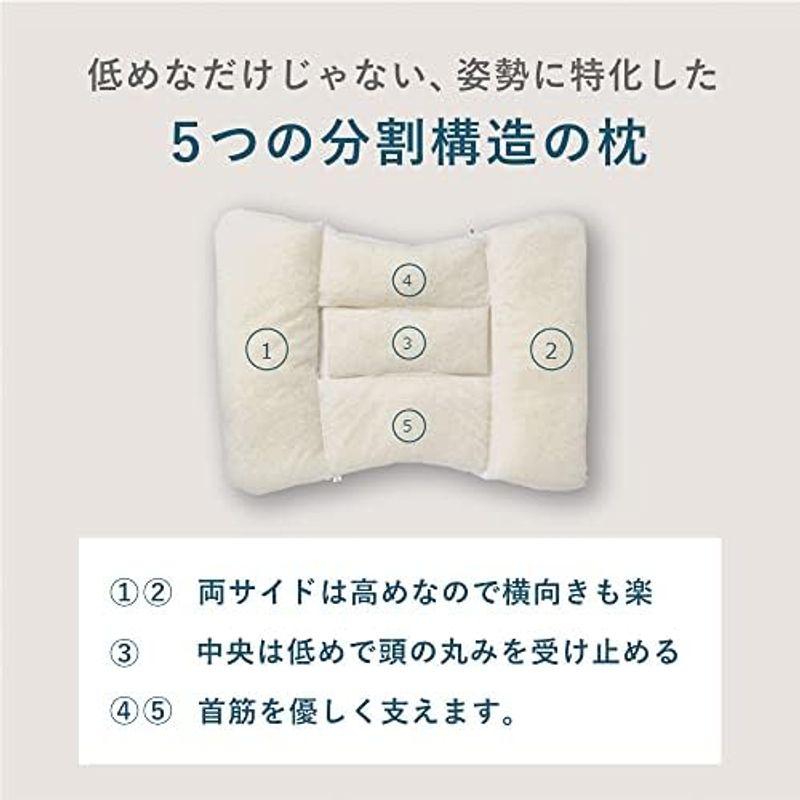 LOFTY 枕 ストレートネック 低めに特化 まくら ロフテー ソ LOFTY 枕 ストレートネック 低めに特化 まくら ロフテー ソ