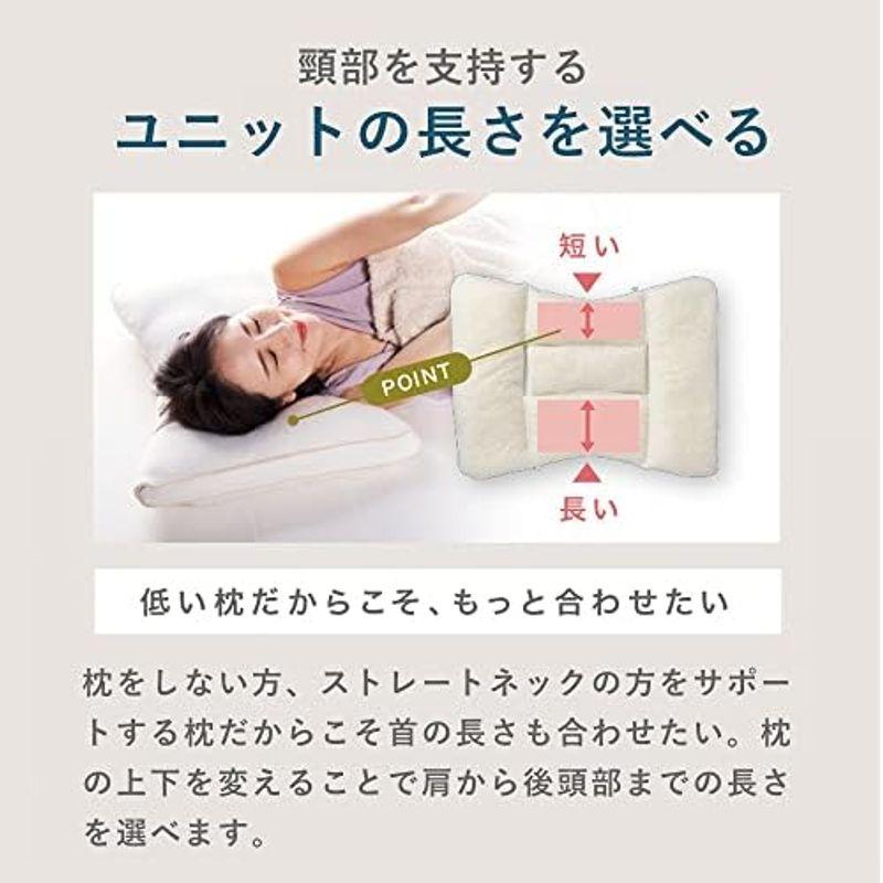 LOFTY 枕 ストレートネック 低めに特化 まくら ロフテー ソ LOFTY 枕 ストレートネック 低めに特化 まくら ロフテー ソ