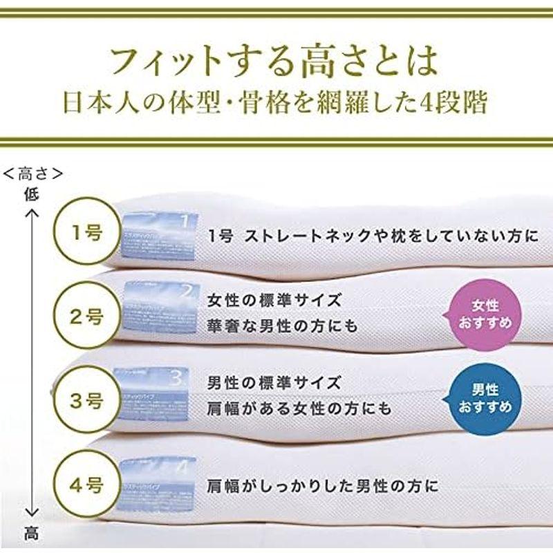 LOFTY 快眠枕 LT-020/1号 やわらかめ 枕 低め ふわふわ 寝がえり LOFTY 快眠枕 LT-020/1号 やわらかめ 枕 低め ふわふわ 寝がえり