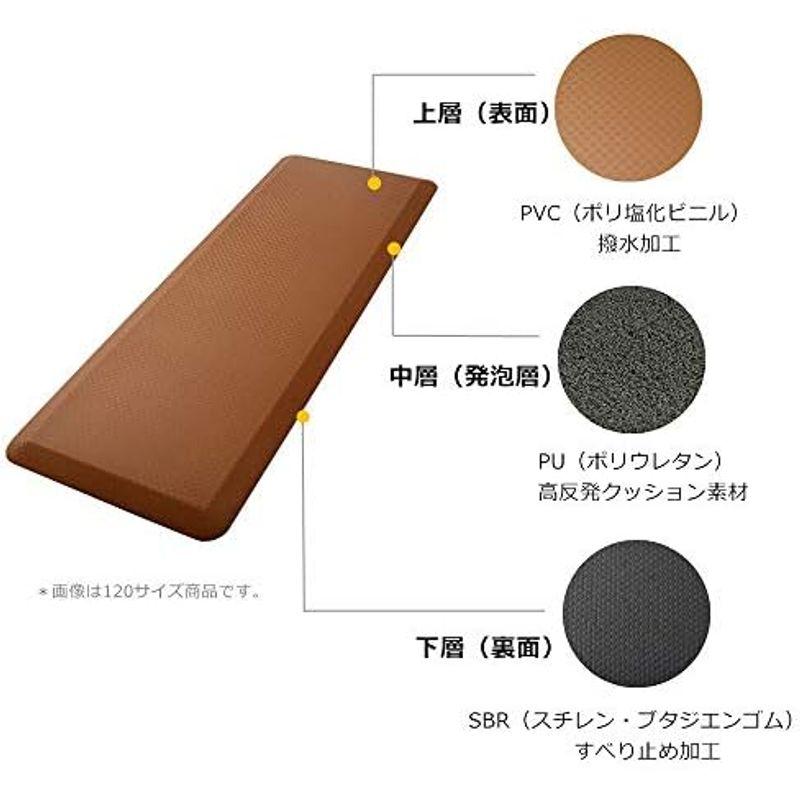 アシイイネ 疲労軽減マット 180cmサイズ 高反発 キッチンマット 拭ける 足が楽 衝撃吸収 長さ180cm×幅60cm×厚み2cm (6｜saikou2021｜13