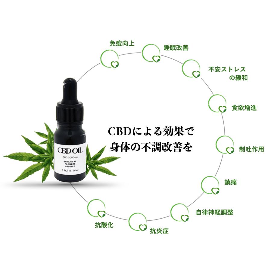 CBDオイル 10ml 3000mg 濃度 30％ オーガニック 無農薬 THCフリー ペット 不眠 サプリメント ヘンプオイル 日本製｜saikyo1982｜13