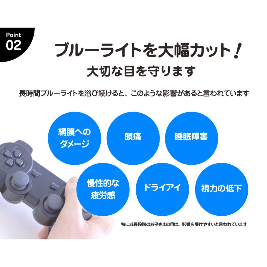 55インチ対応 テレビ液晶画面保護パネル 目に優しいブルーライトカット
