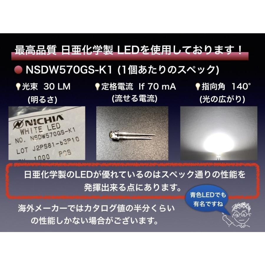 ナンバー灯 日産 ノート オーラ e-POWER E13 系 専用 LED 日亜 T10 2個セット 車検対応 日本製 3年保証 3発タイプ｜sailedkoubou｜05